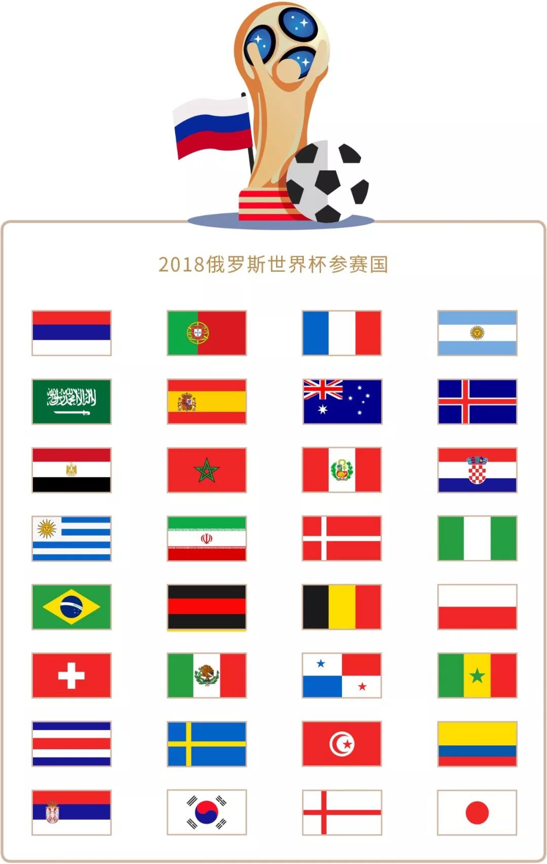 【新闻】日对韩出口限制，全球智能手机产业链或受影响